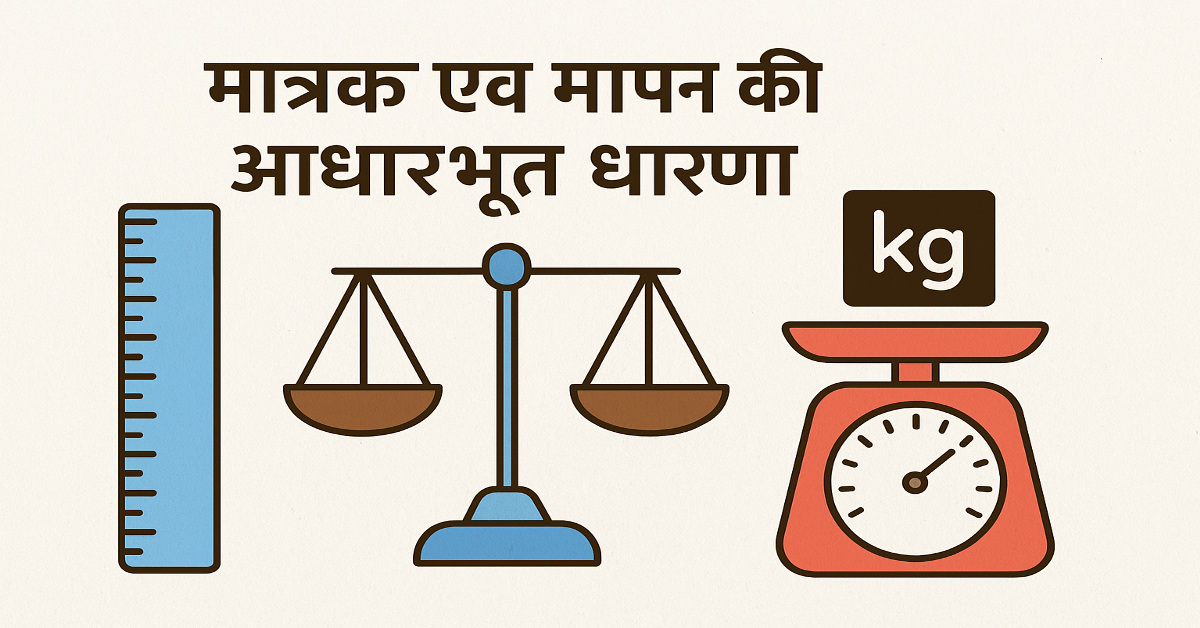 मात्रक एवं मापन की आधारभूत धारणा